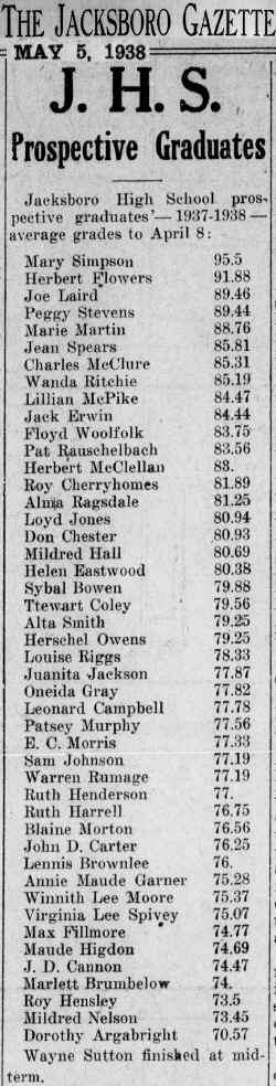 1938 Graduates.jpg (1275315 bytes)