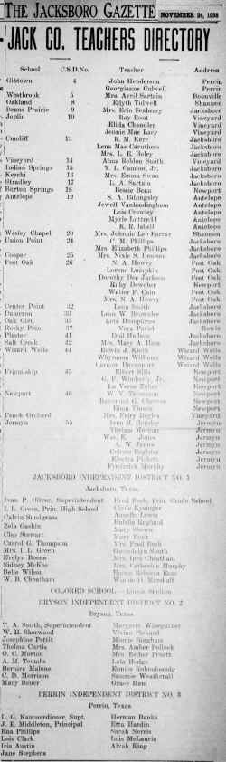 1938 Teachers.jpg (3935641 bytes)