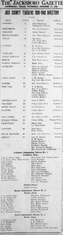 1939 TeachersDirectory.jpg (3948570 bytes)